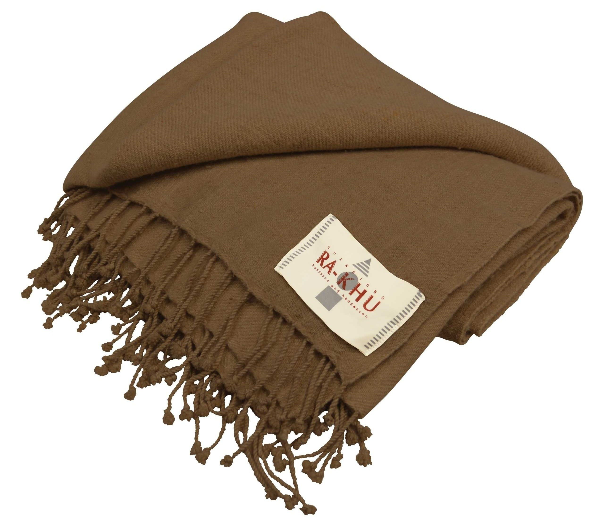 imersianvisualiserskip